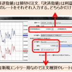 FX攻略の糸口はOCO決済にある